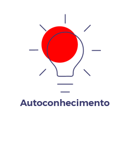 autoconhecimento