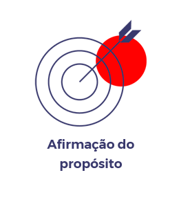 proposito